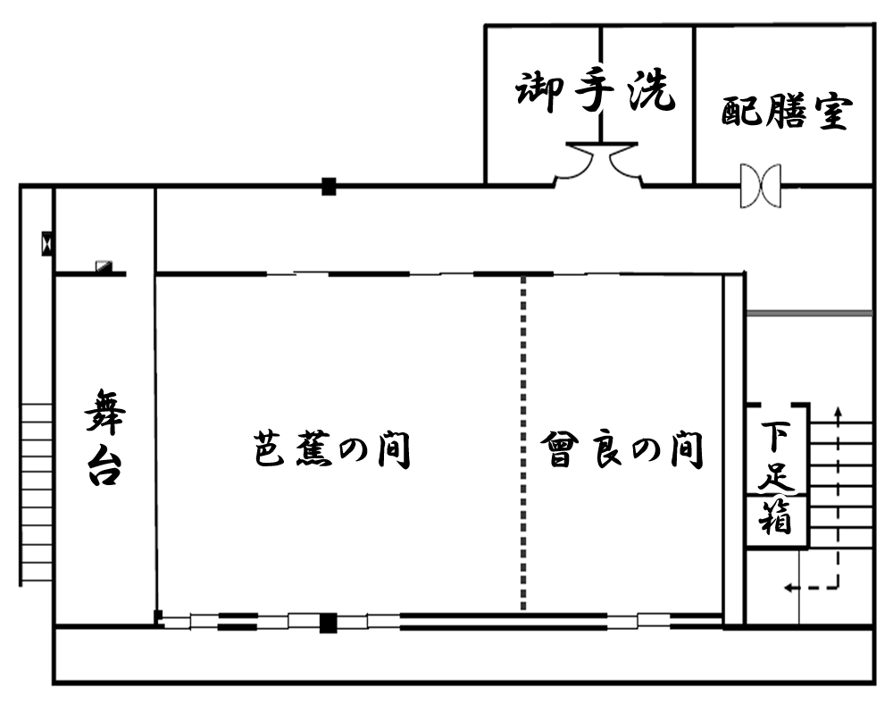 間貸屋借兵衛 見取り図