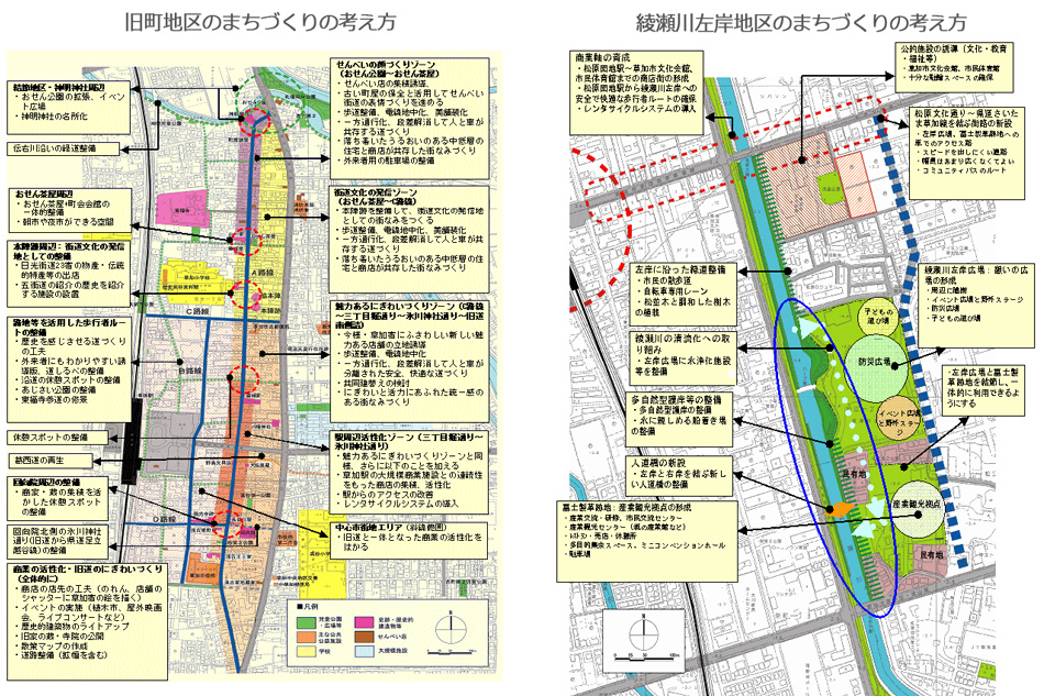 旧町地区のまちづくりの考え方と綾瀬川左岸地区のまちづくりの考え方の画像